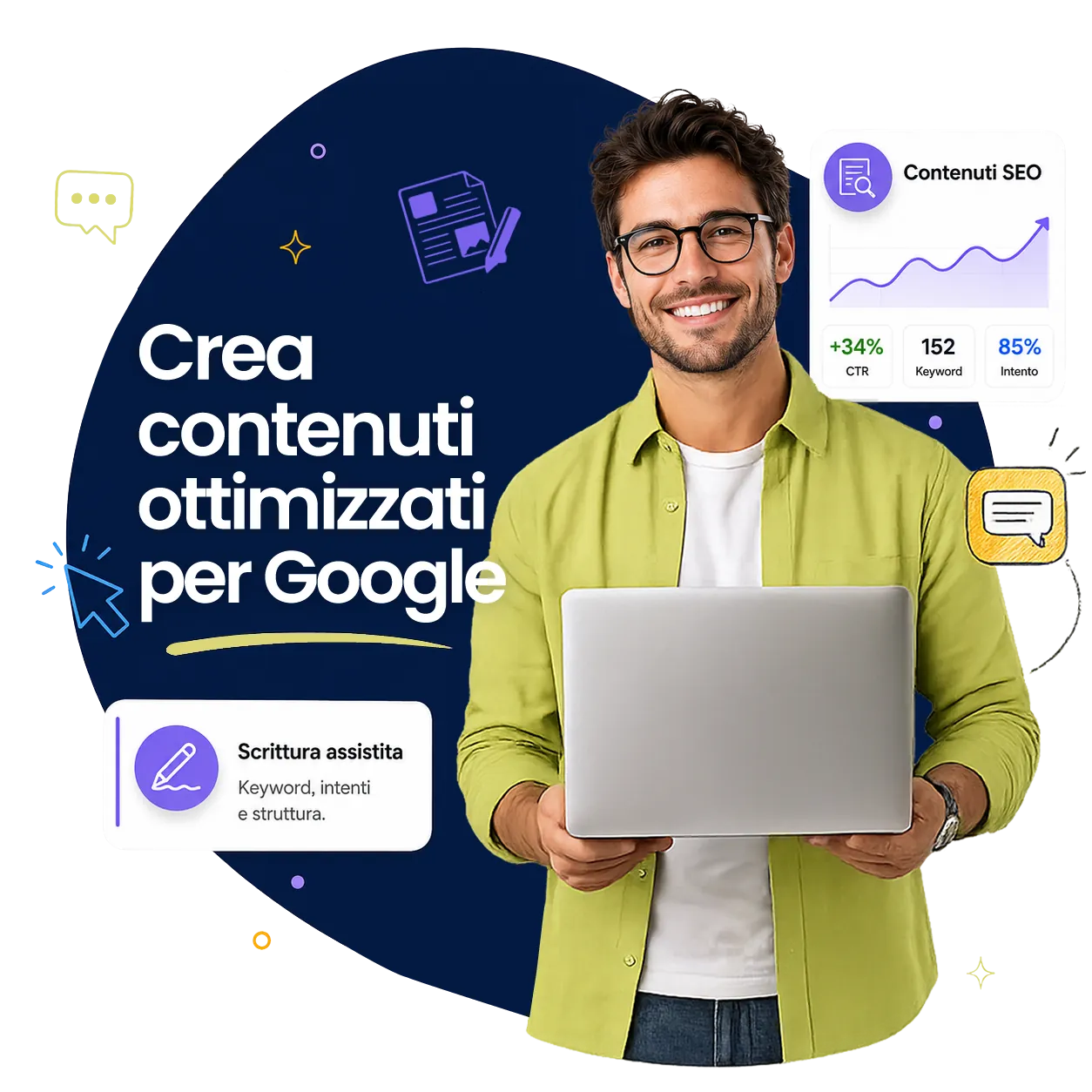 AI per il Marketing