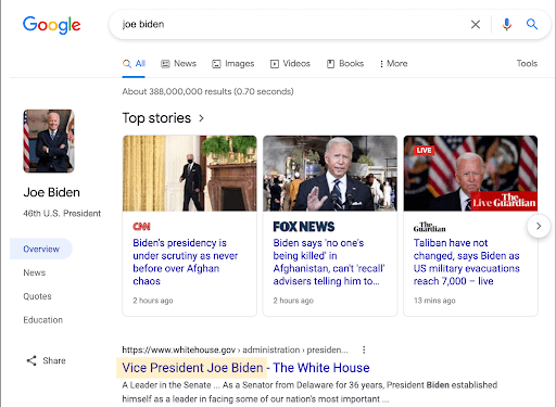 Per Google, Biden è ancora Vice Presidente degli USA