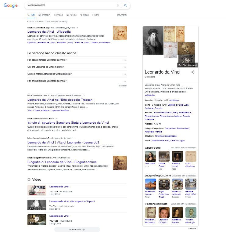 Knowledge panel in SERP