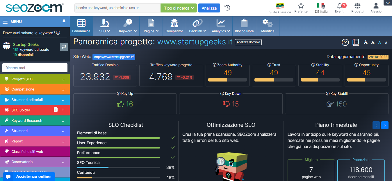 Startup Geeks: panoramica progetto