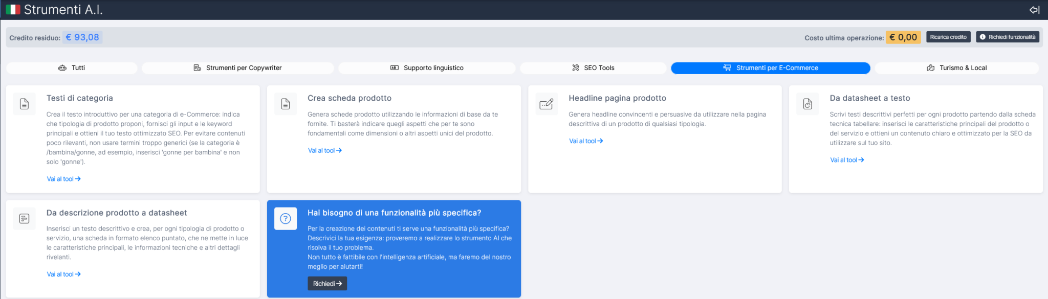 Strumenti AI per ecommerce