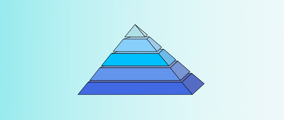 Piramide di Maslow, la teoria dei bisogni applicata al sito e alla SEO