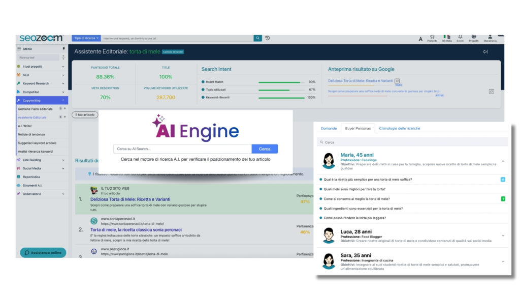Uno sguardo al nuovo AI Engine di SEOZoom