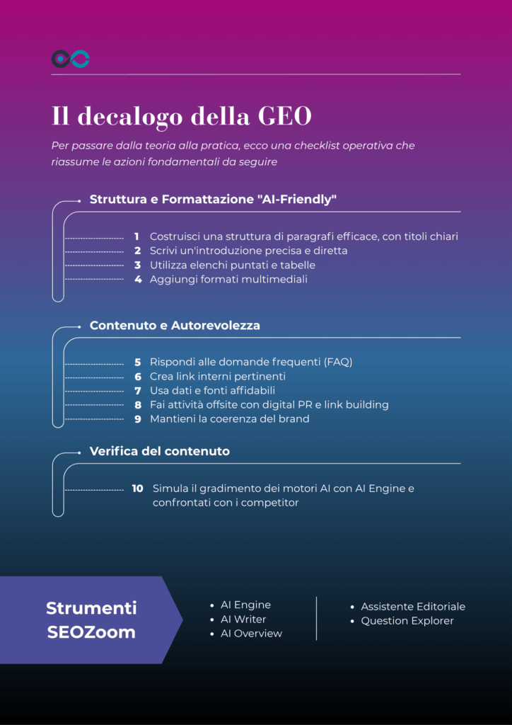 Passa all'azione con questo piano in 10 mosse per la GEO