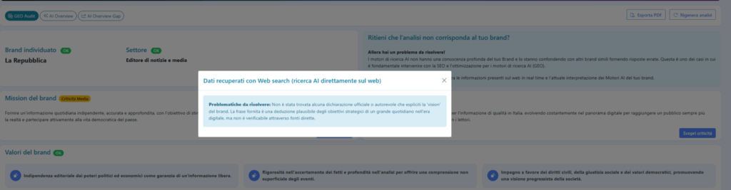Esempio di analisi RAG - criticità con visione