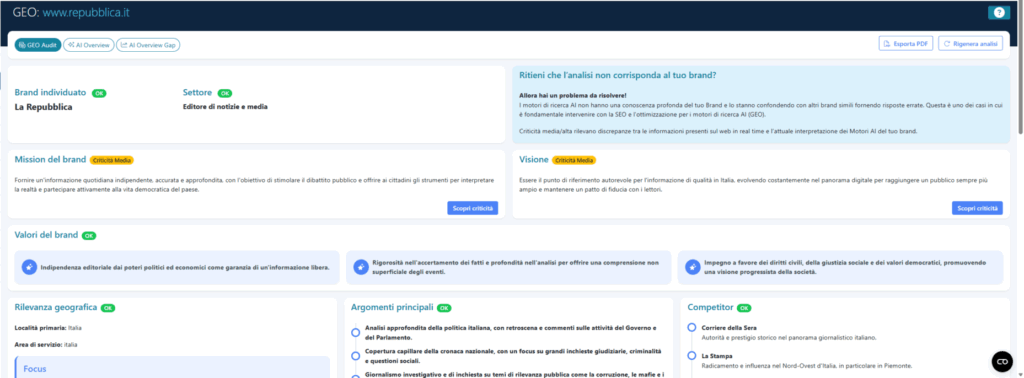 schermata del GEO Audit