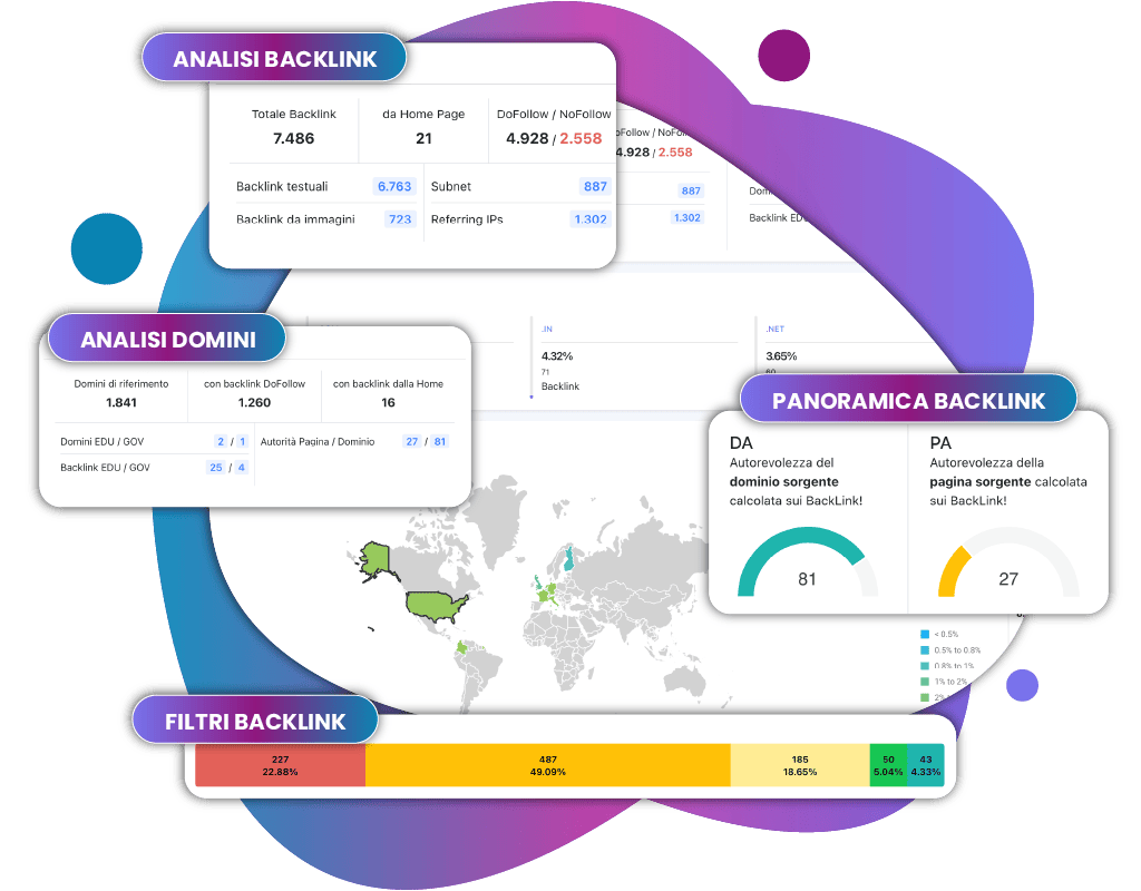Backlink