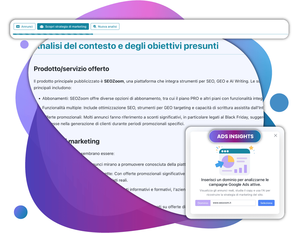 AI per analisi ADS