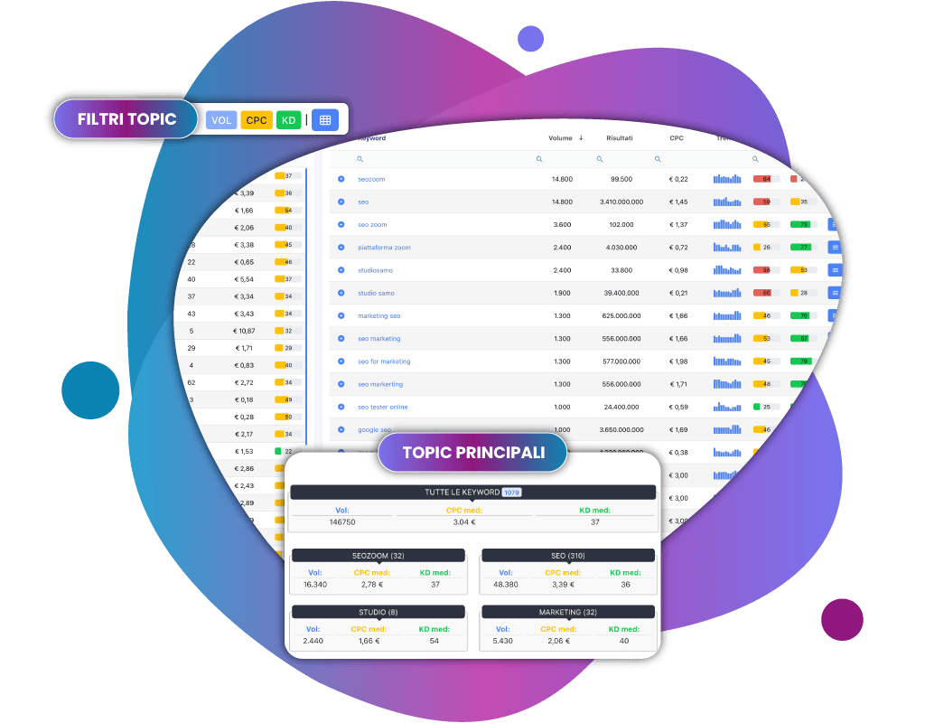 Topic Explorer