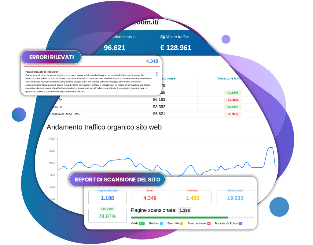 SEO Audit