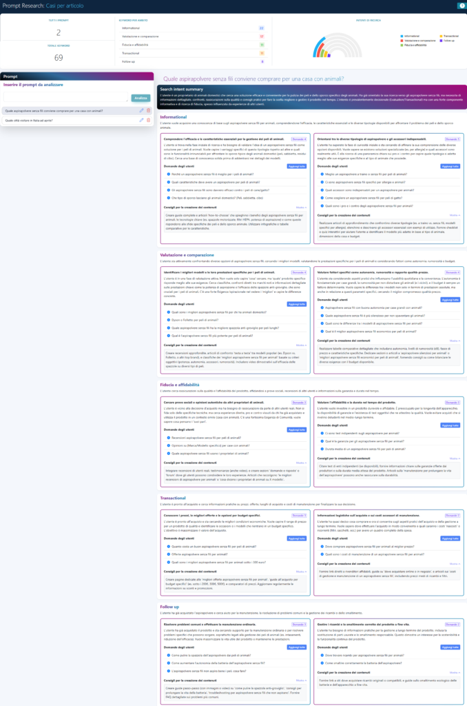 Analisi del prompt "Quale aspirapolvere senza fili conviene comprare per una casa con animali?", una domanda ad alta intenzione