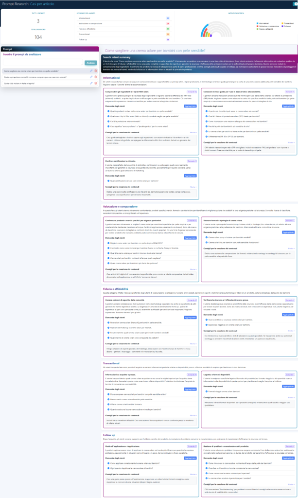 Analisi del prompt "Come scegliere una crema solare per bambini con pelle sensibile?", che mette insieme informazione, protezione, fiducia e timore di sbagliare