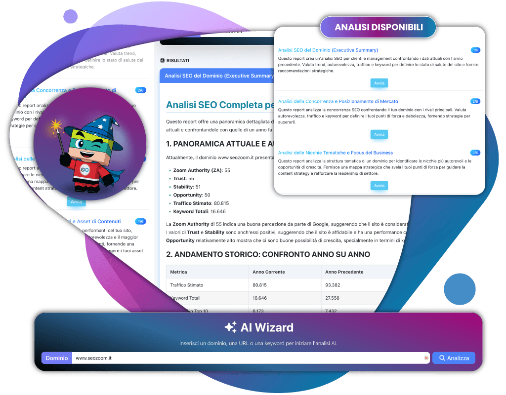 AI Wizard