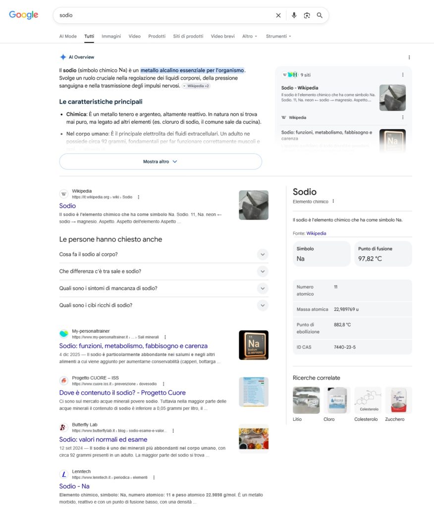 Cosa sono gli snippet - esempio con query sodio e affollamento SERP Google