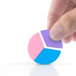 Quanta parte del mercato è tua nell’AI?