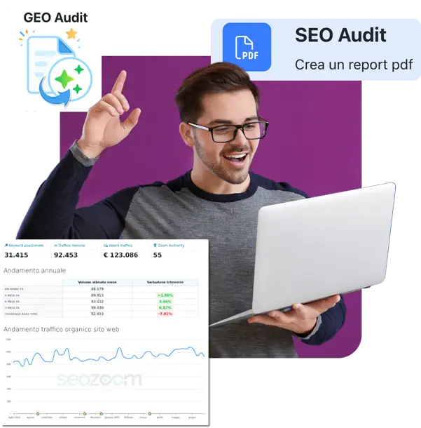 Audit SEO + GEO