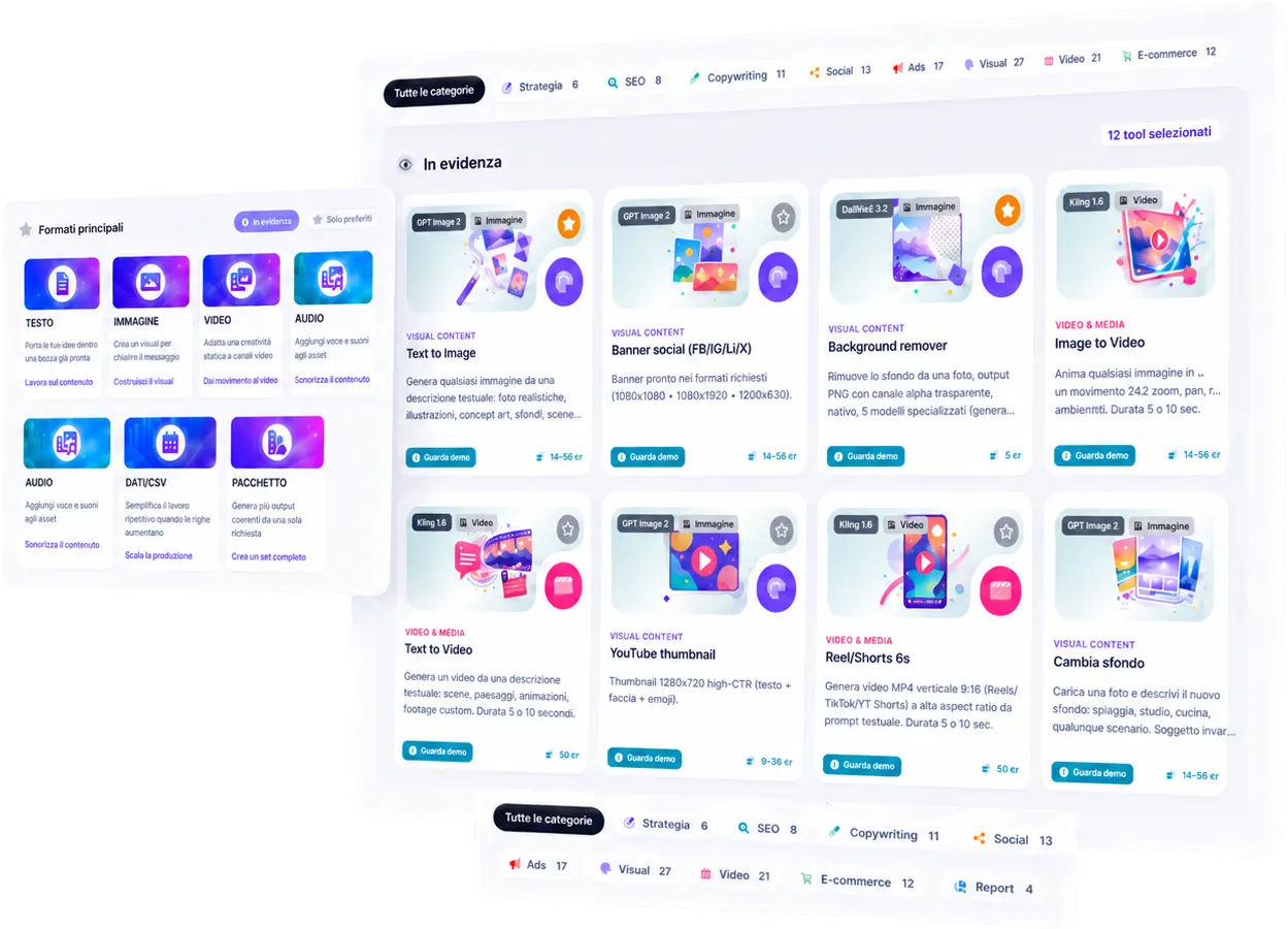 AI Studio: oltre 100 micro-tool generativi dentro SEOZoom