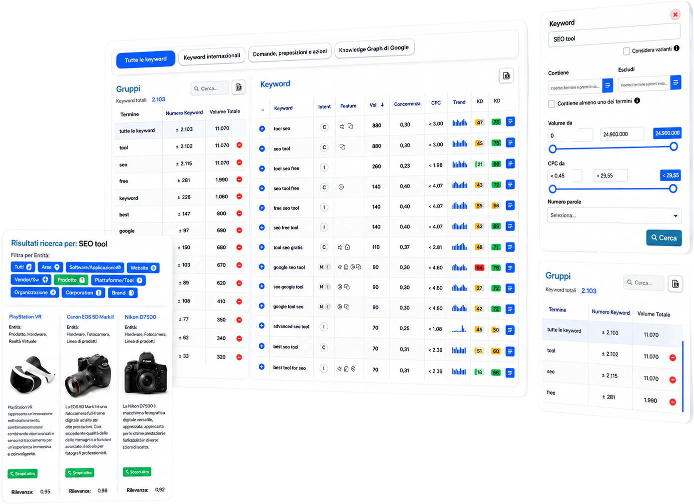 Keyword Infinity: generazione di keyword correlate in tempo reale in SEOZoom
