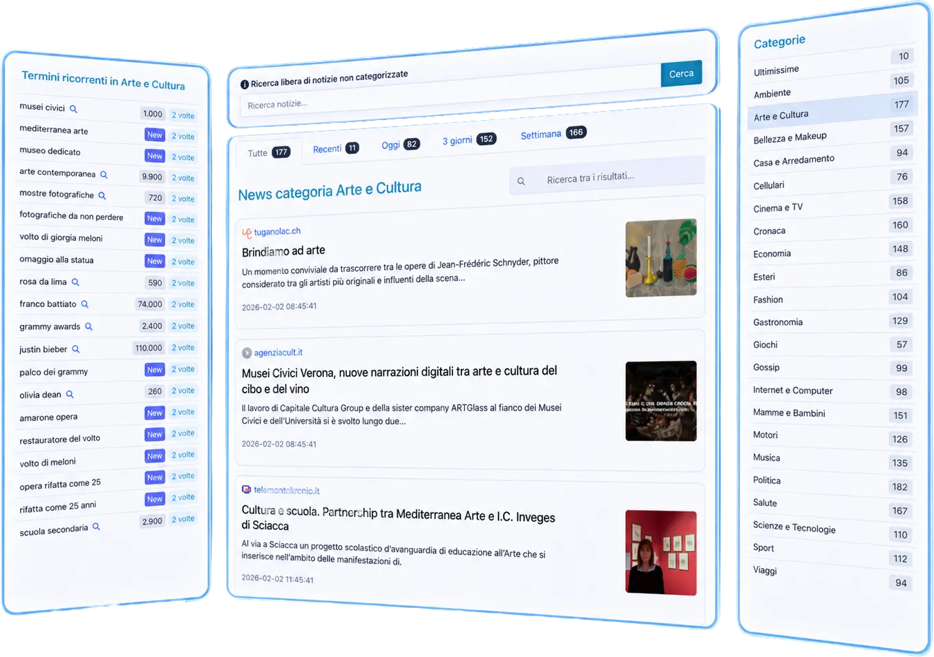 Notizie di tendenza e trending topic in SEOZoom