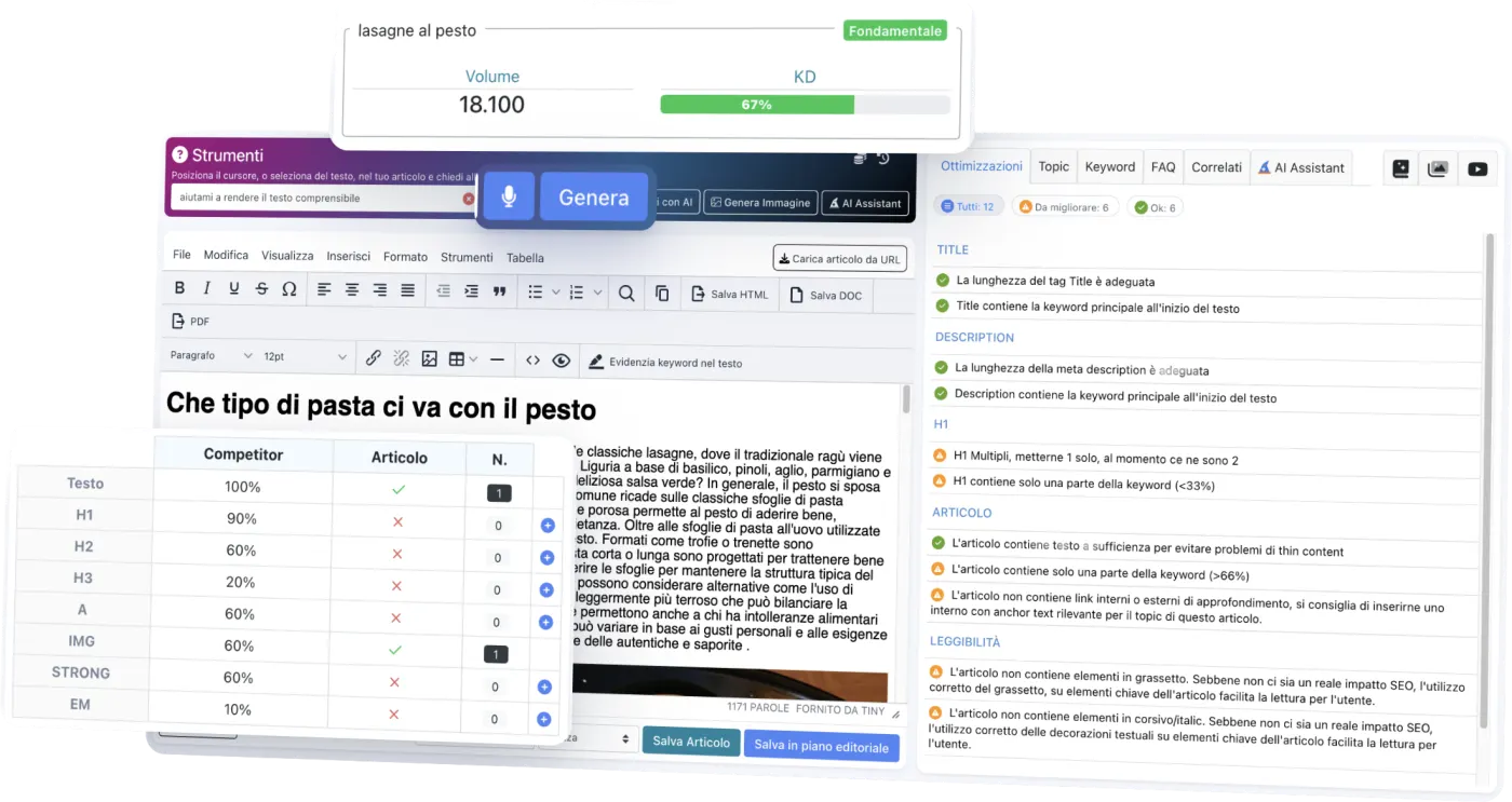 Riempimento Generativo: completamento contestuale del testo in SEOZoom