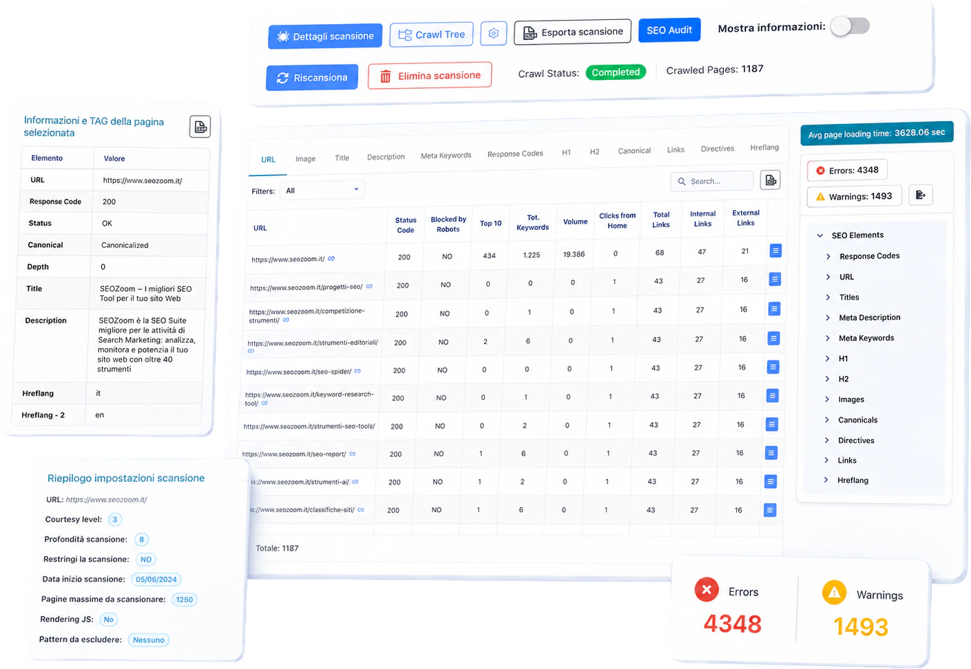 SEO Spider: analisi tecnica del sito in SEOZoom