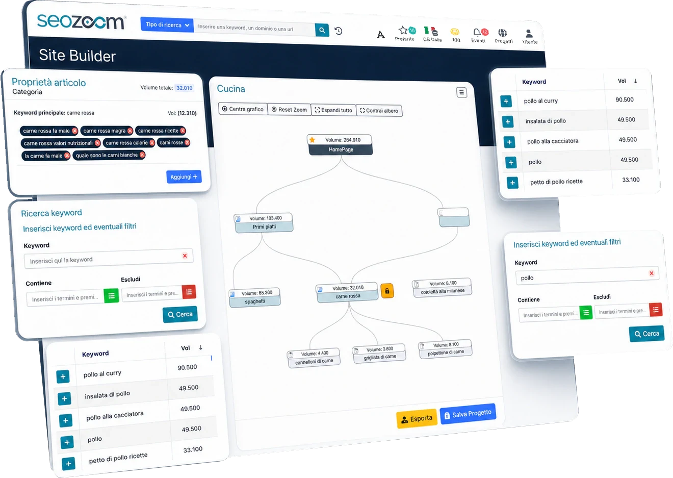 Site Builder: progettazione dell'alberatura del sito in SEOZoom