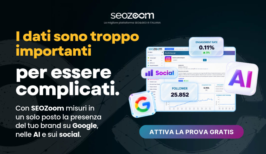 fai la prova